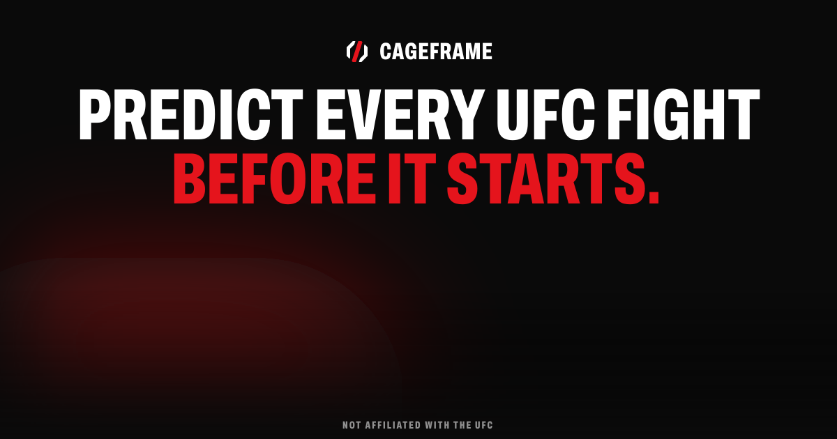 CageFrame | UFC fight stats and model win probabilities